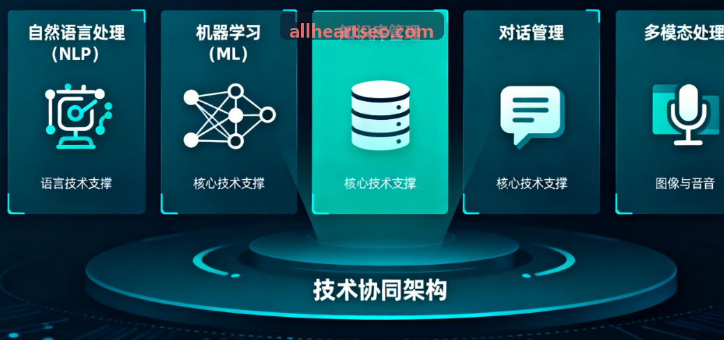 J9智能闸机与移动手持验票终端设备